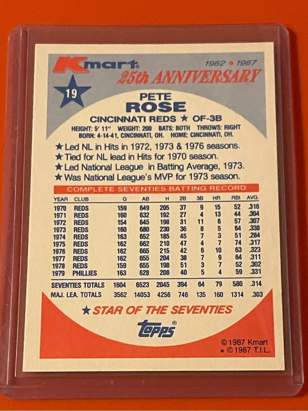 Pete Rose #19 1987 Topps Kmart [Stars of the Decades] Baseball Trading Card